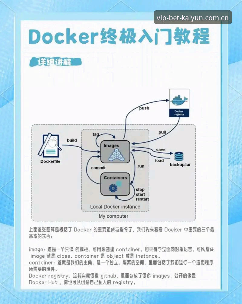 凯云怎么注册 掌握凯云注册全流程:从零开始的实用指南